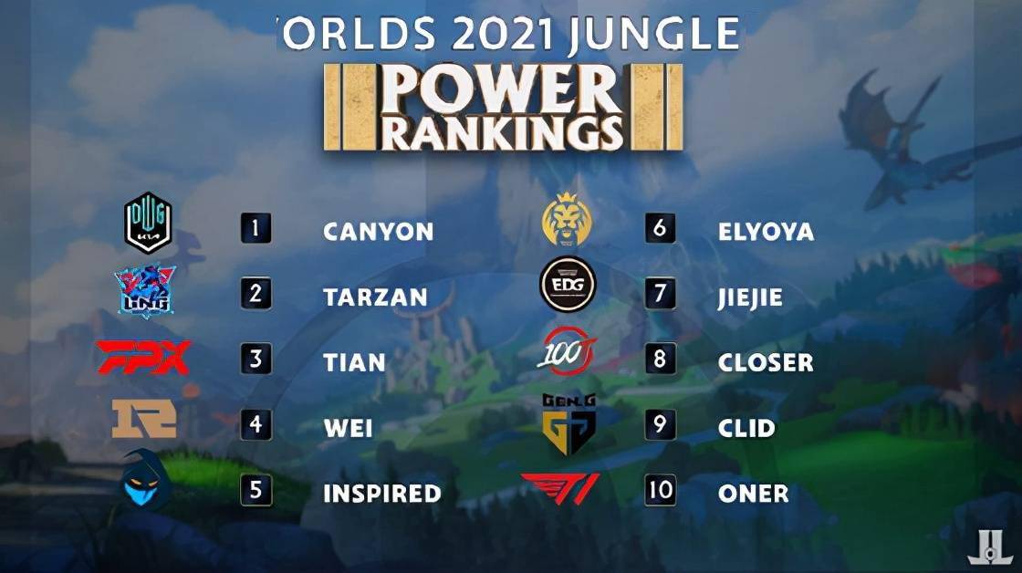 季的西部竞 季的西部竞