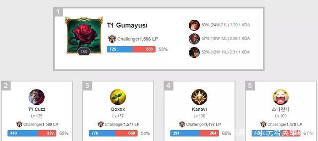 球员身陷压 球员身陷压