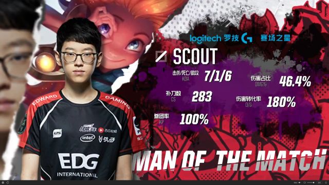 转会到多个 转会到多个