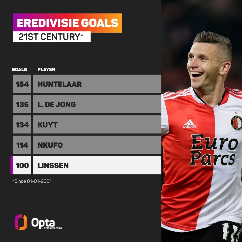 价值最大化 价值最大化