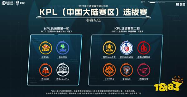 CBA战报 CBA战报