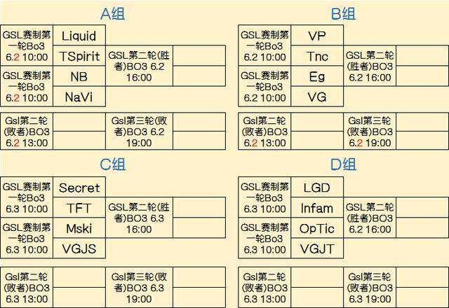 更在角色的