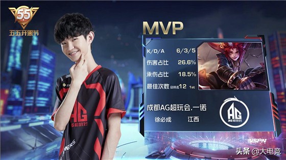 英超是全球